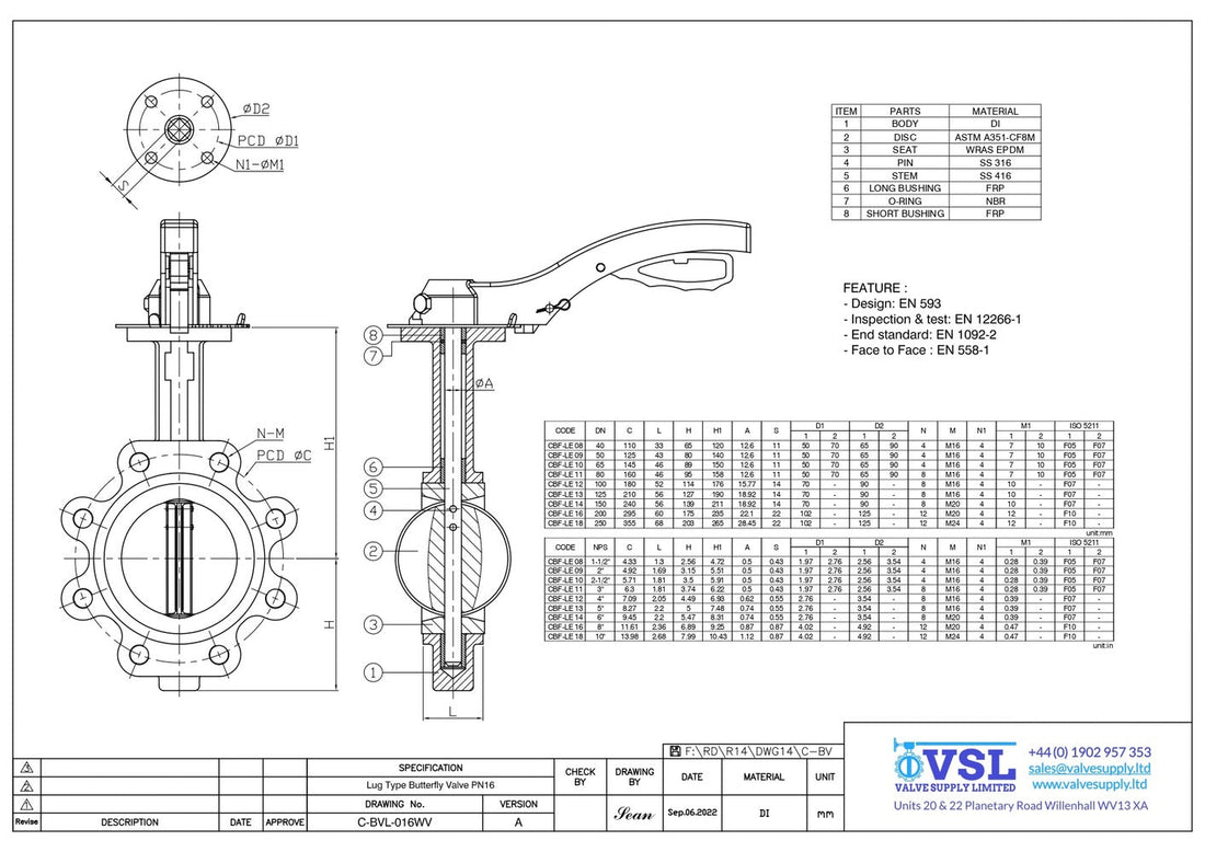 The History of Valves: Essential Fluid Control Technology